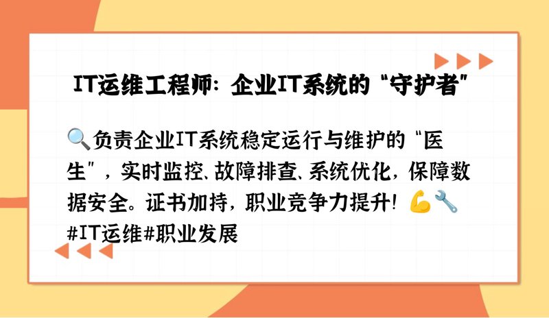 软件开发：打造高效工作引擎